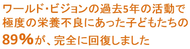 ワールド・ビジョンの過去5年の支援で極度の栄養不良にあった子どもたちの89%が完全に回復しました