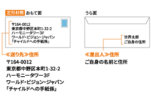 日本語で書く場合の封筒