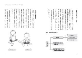 写真やイラスト、図を多用しています