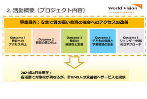 南スーダンで実施している教育支援事業についての報告資料