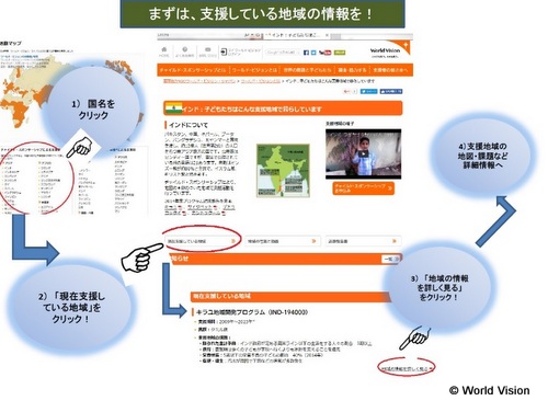 「支援地域を見る」のご案内